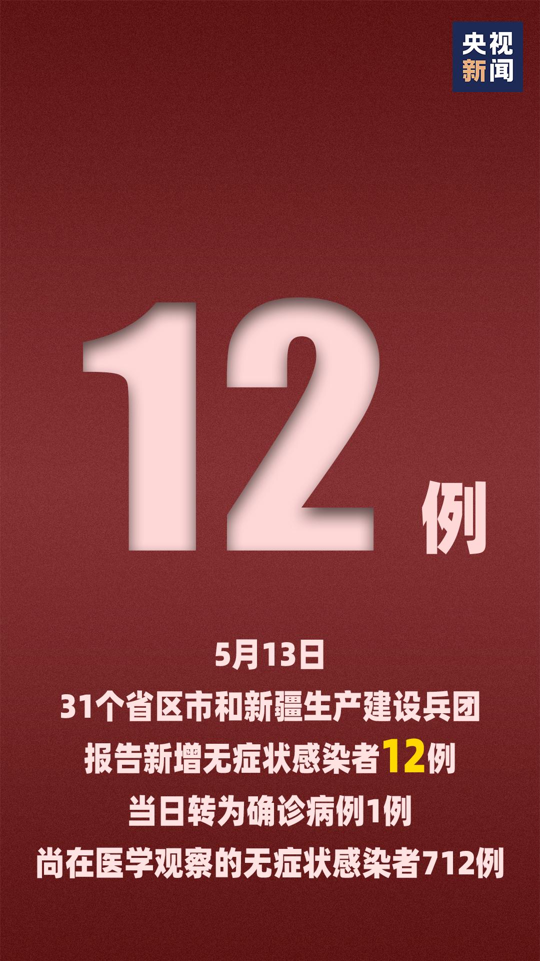 辽宁省今日新增病例情况分析