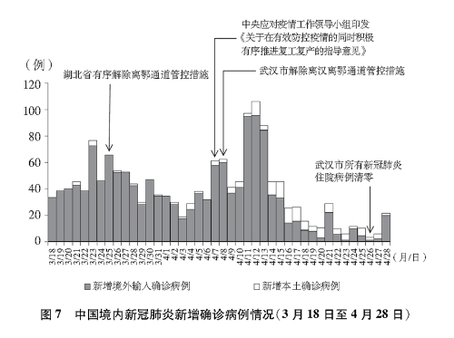 辽宁省疫情最新消息，防控形势持续稳定
