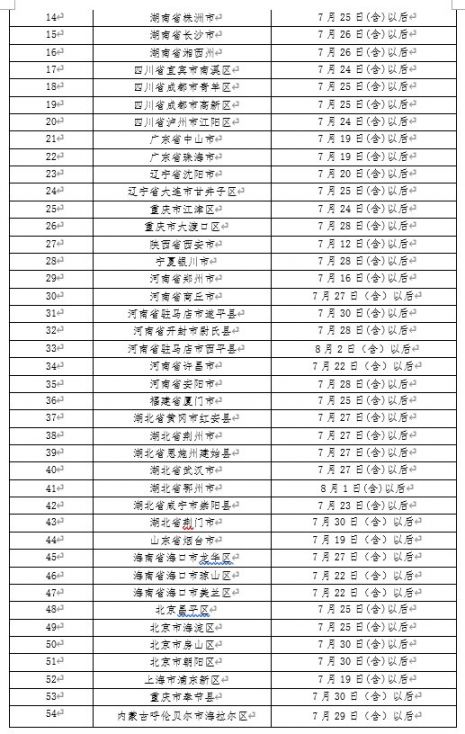 辽宁省最新疫情情况，防控措施与消息更新