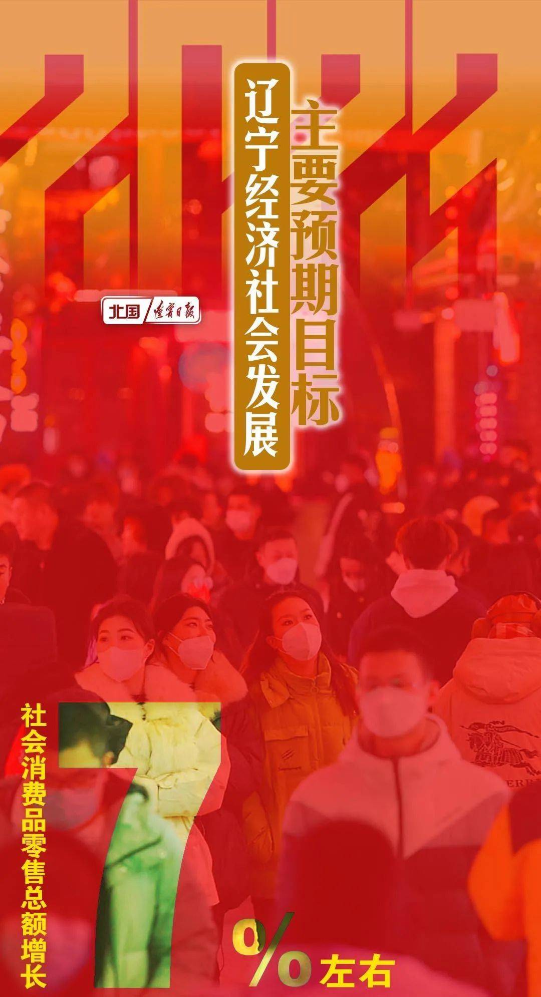 辽宁疫情防控成效显著，经济复苏稳步前行