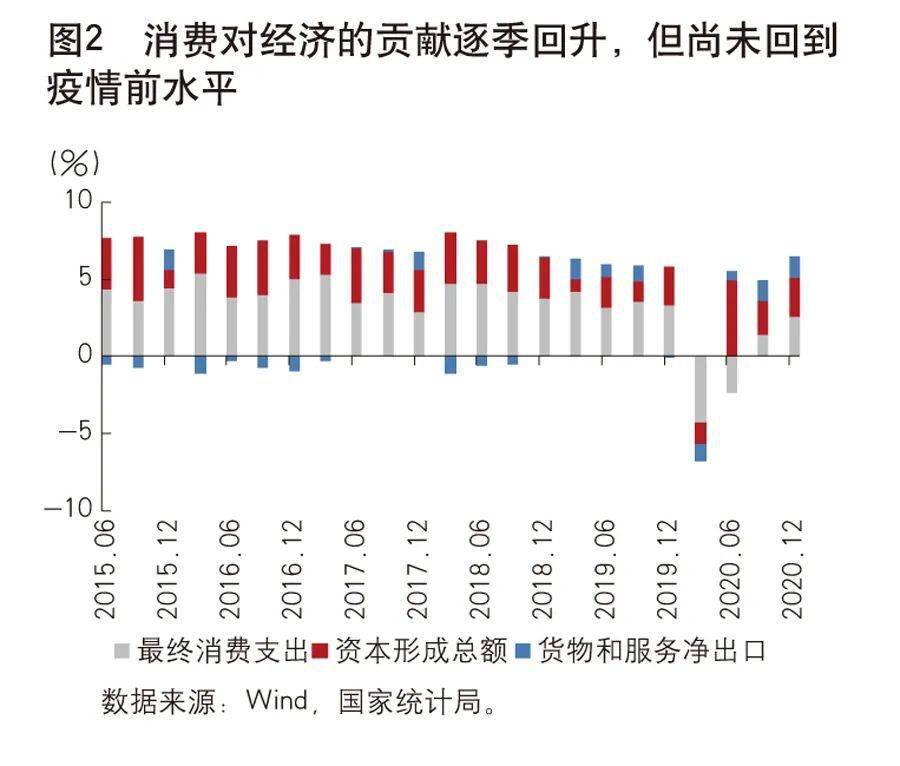 辽宁疫情防控成效显著，经济复苏稳步前行