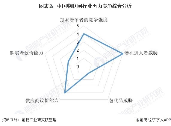 辽宁长春疫情最新分析报告