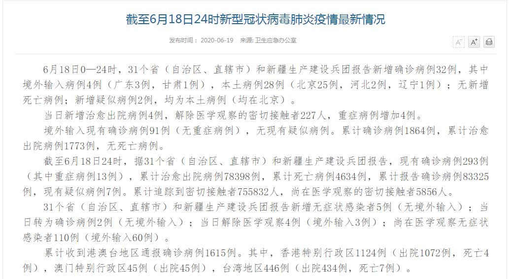 辽宁疫情新增病例，精准防控下保持稳定态势