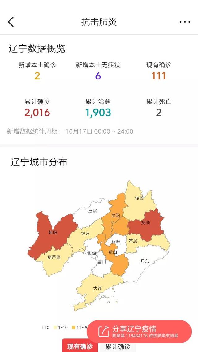 辽宁省内疫情最新数据公布