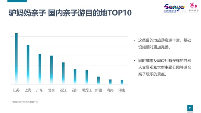 辽宁省内疫情分析报告，疫情形势及防控措施