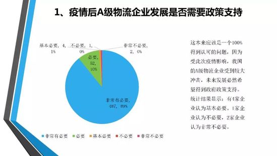 辽宁省内疫情分析报告，疫情形势及防控措施