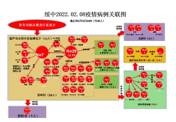 辽宁省疾病预防控制中心官网，权威信息与健康守护的在线平台