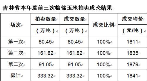 辽宁，科学精准施策，全力保障人民生命安全和身体健康