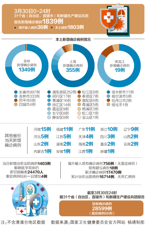 沈阳疫情挑战与应对策略全观察