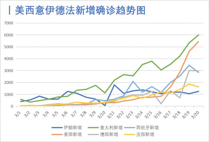 沈阳今日新增病例情况分析