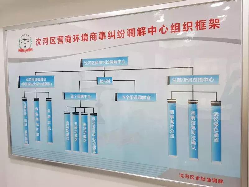 沈阳，双轨并行，全面防控与经济复苏