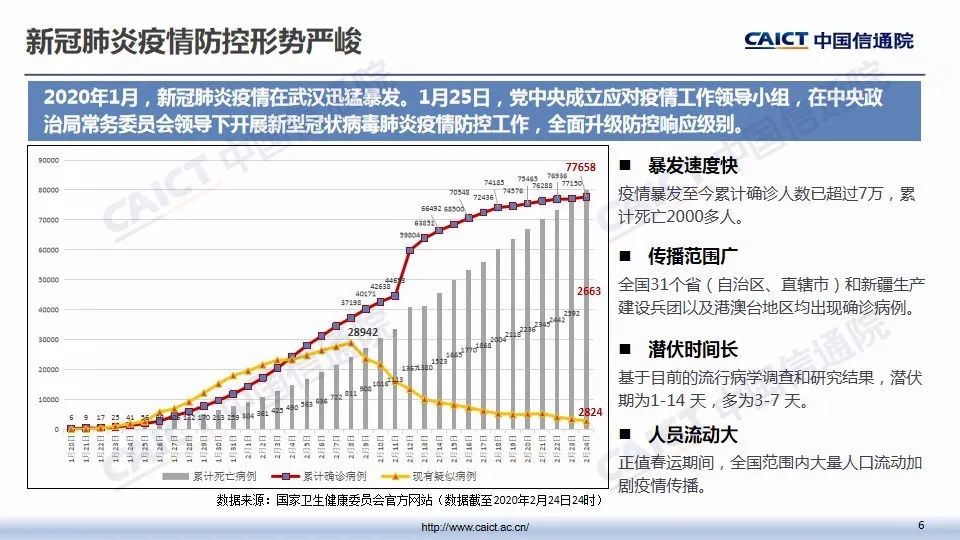 沈阳疫情2020，挑战与应对策略