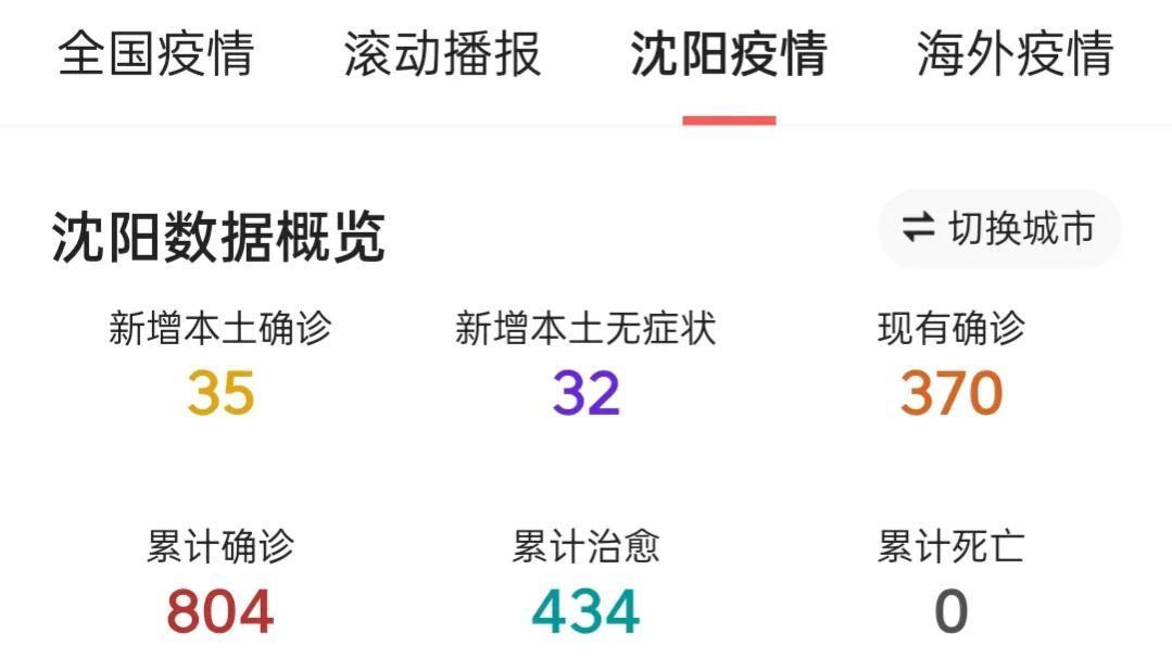 沈阳近14天疫情动态及防控措施解析