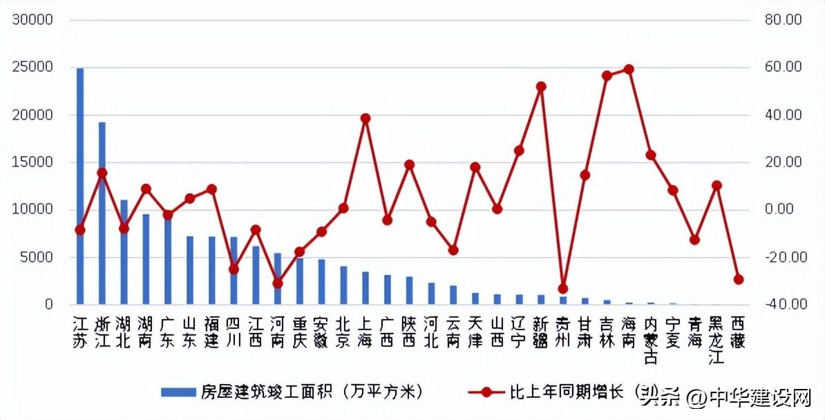 江西省住建委官网，打造建筑业高质量发展的数字平台