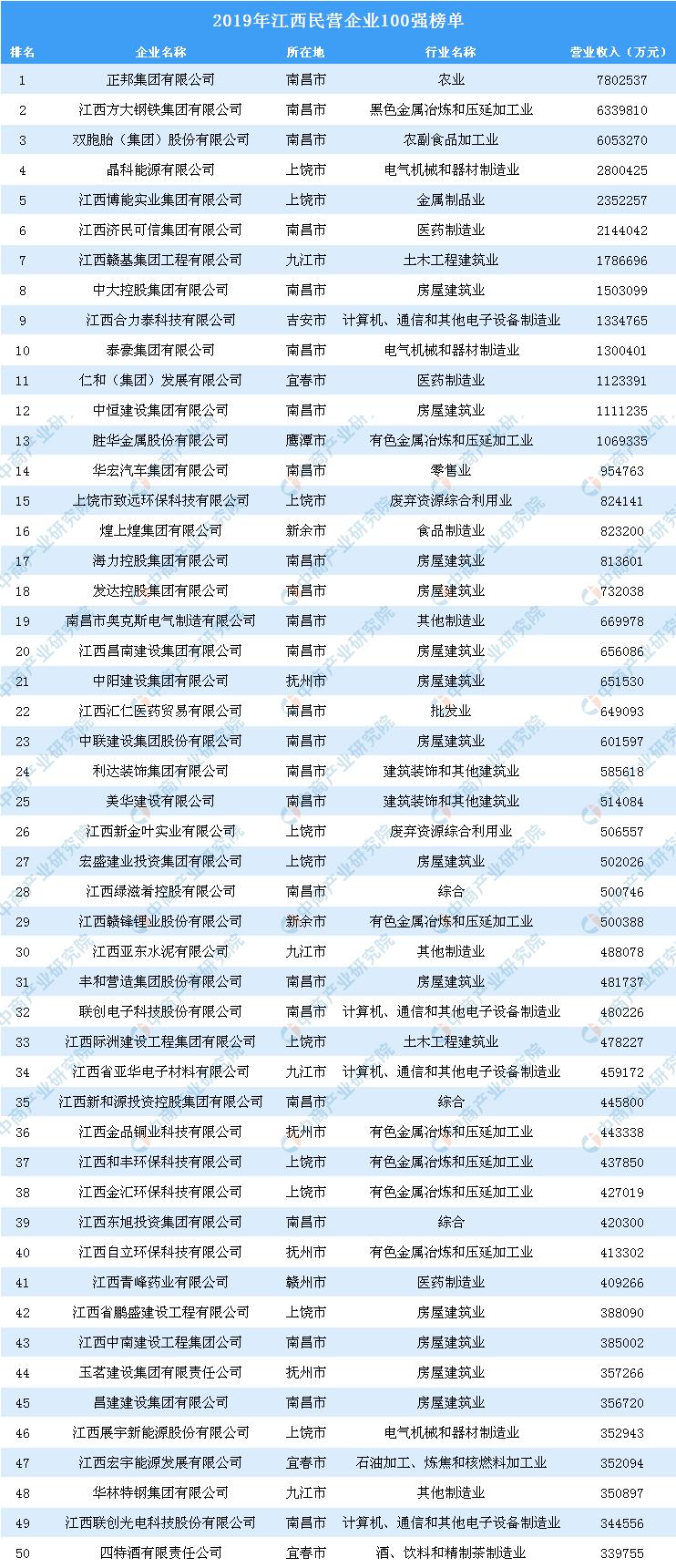 江西省住建委官网，打造建筑业高质量发展的数字平台