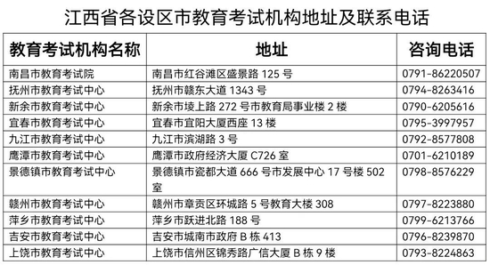 江西省住建部联系电话，重要咨询与了解渠道