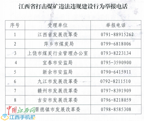 江西省住建厅举报电话，维护建筑市场秩序的重要渠道