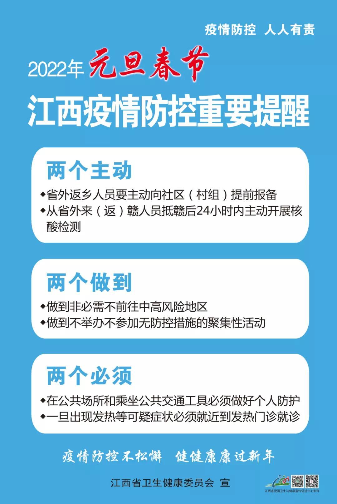 江西省疫情防控最新通知综述