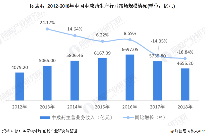 疫情下的江西省与福州，挑战与机遇并存