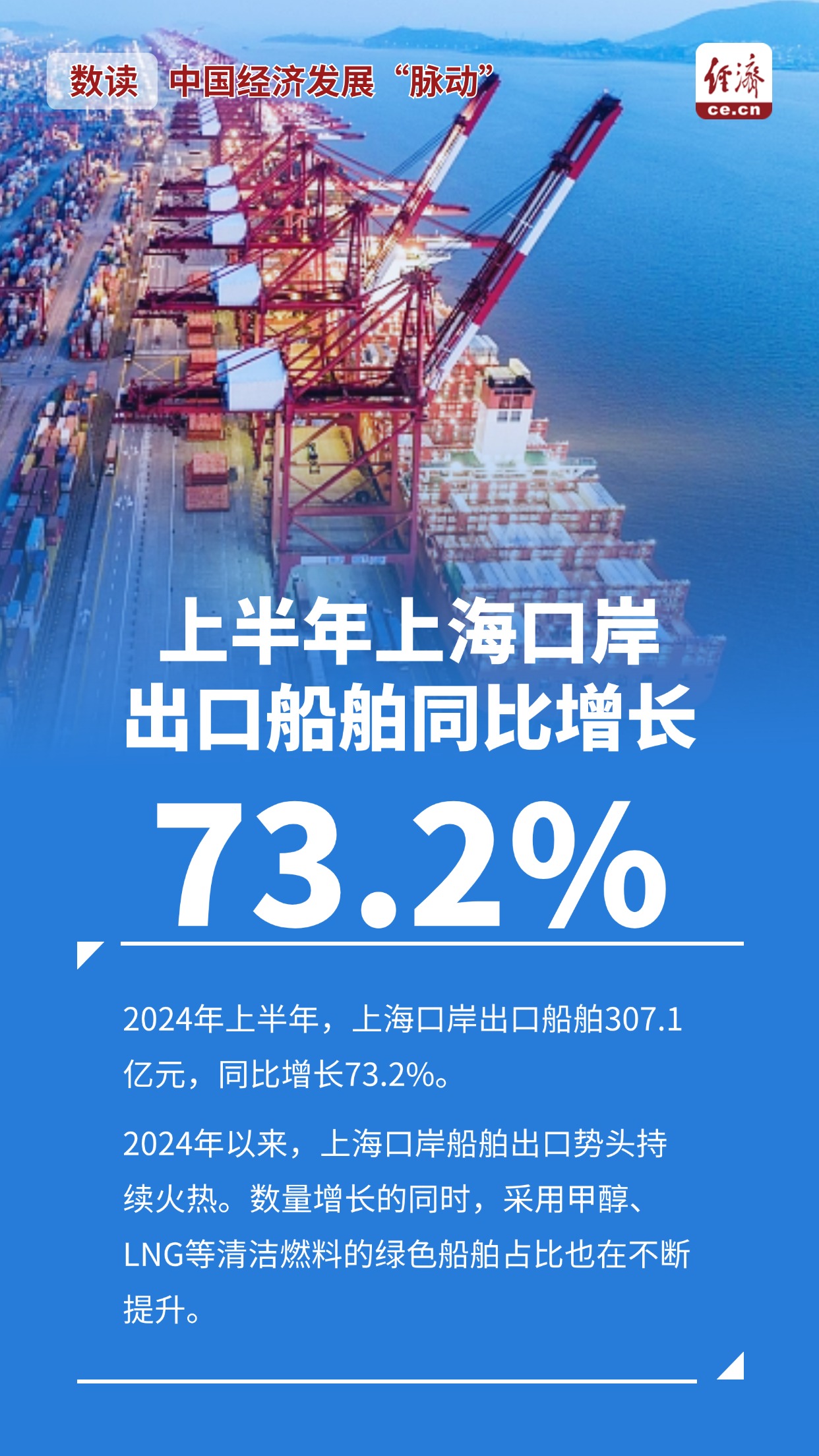 上海今日新闻，城市脉动与民生关怀的交响曲