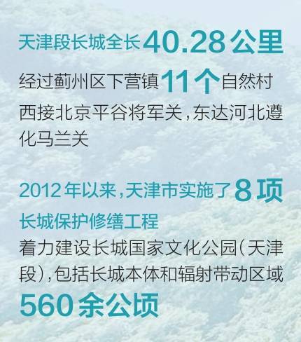 上海天津携手共筑防疫长城