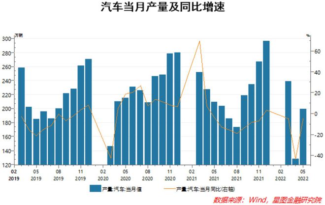 上海疫情持续攻坚 逐步向好态势显现