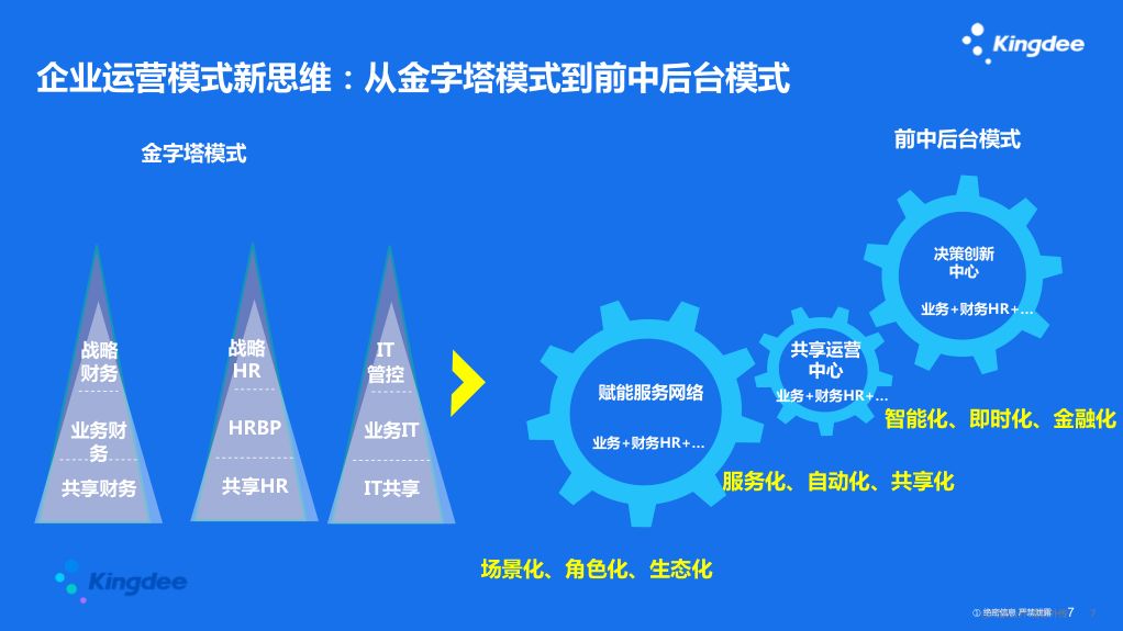 长春疫情挑战与应对策略