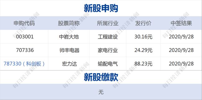 上海疫情反弹，挑战与应对策略