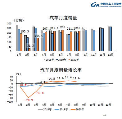 上海2024年疫情稳定复苏，精准防控成效显著