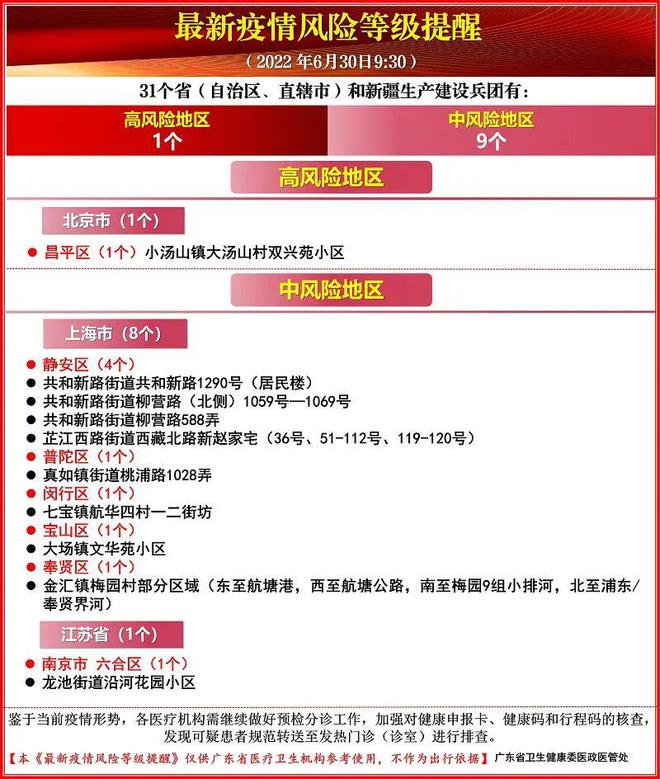 广东疫情最新通报