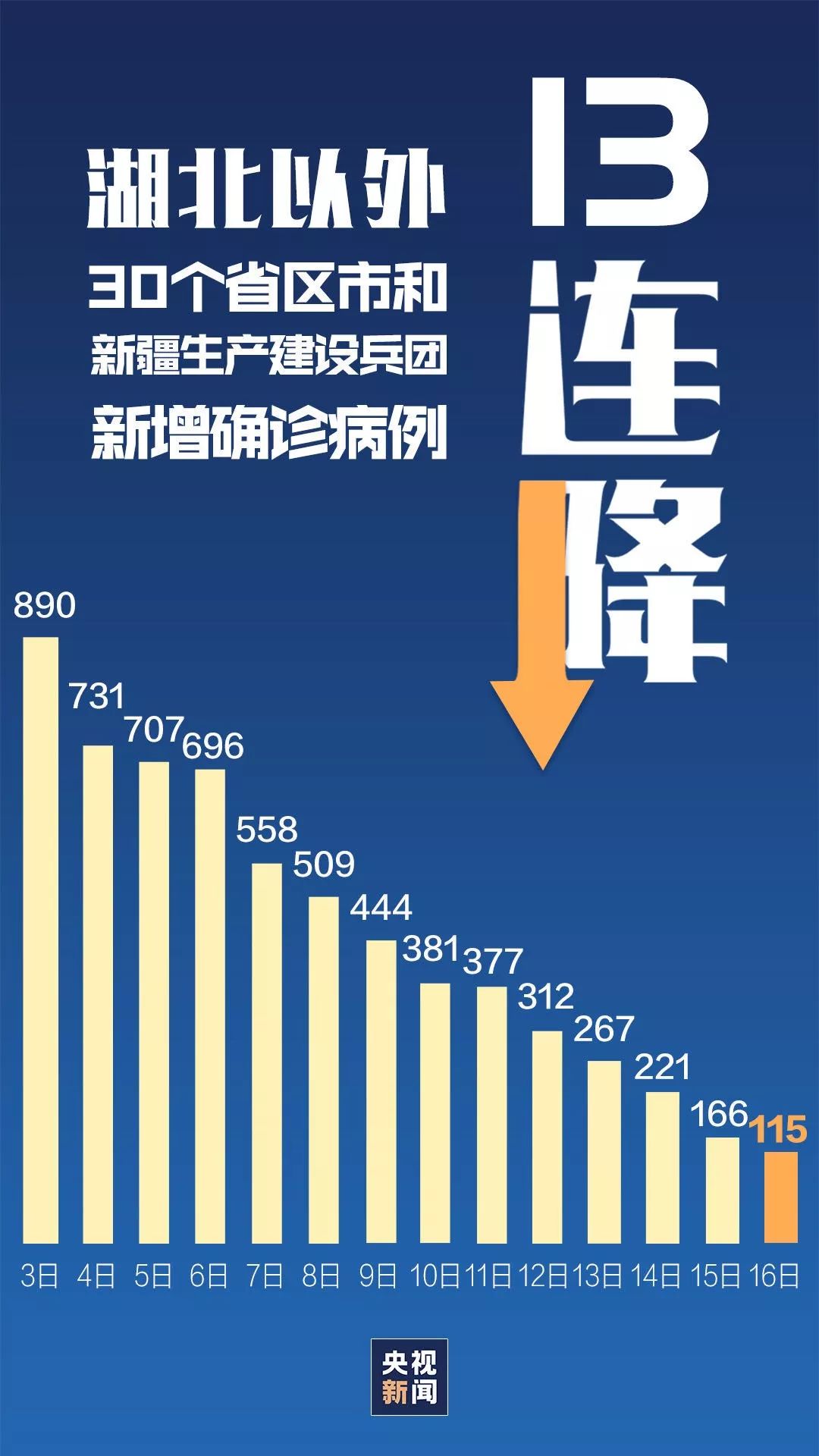 石家庄3月疫情挑战与应对策略