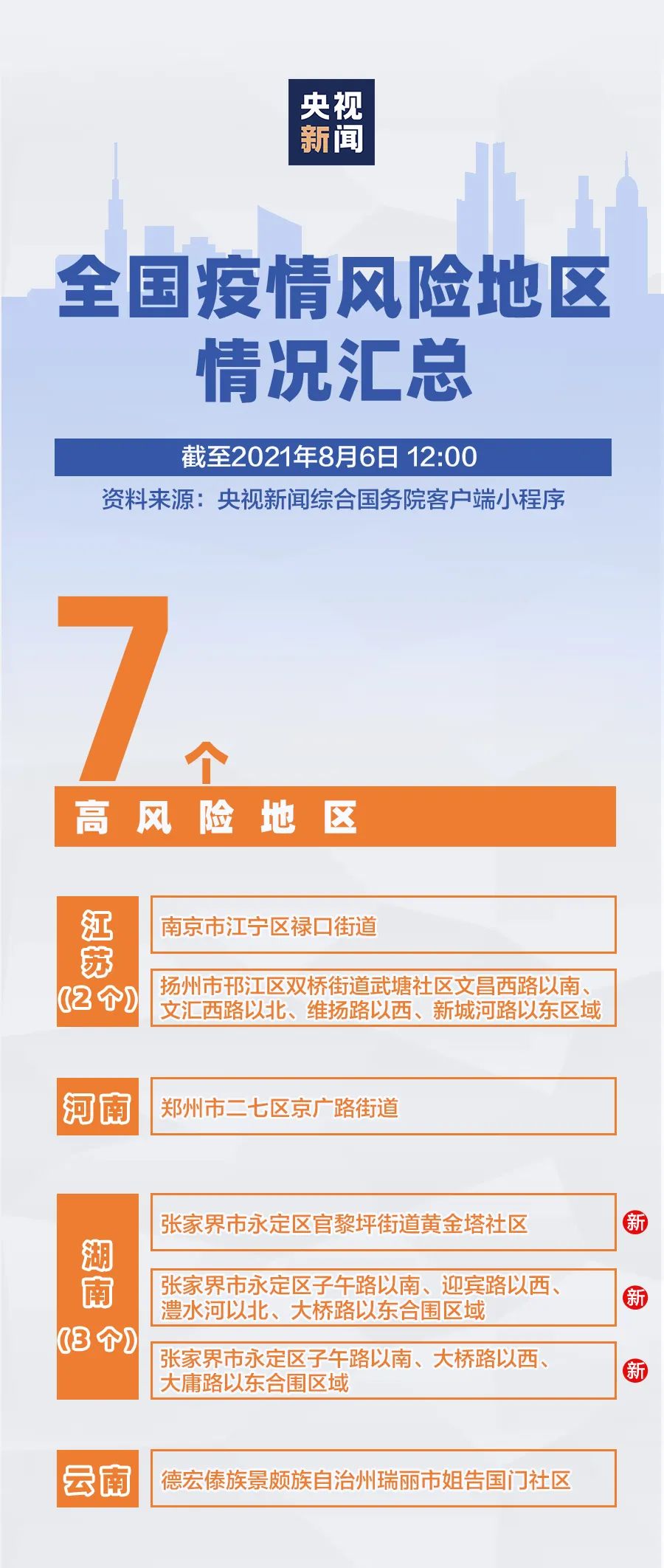 台湾与广州疫情对比，防控策略、经济影响及民众生活差异