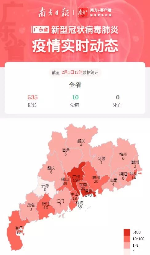 广东新型疫情实时动态，科学防控，共筑健康防线