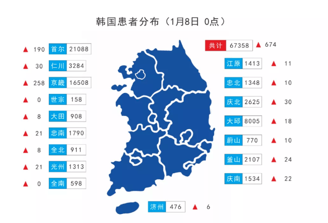 疫情下两地天气变化与防控新挑战，广东与南昌如何应对？