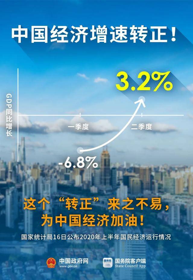 福州疫情防控成效显著，社会经济稳步复苏