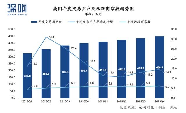 上海与广州，防疫策略下的城市应对与挑战