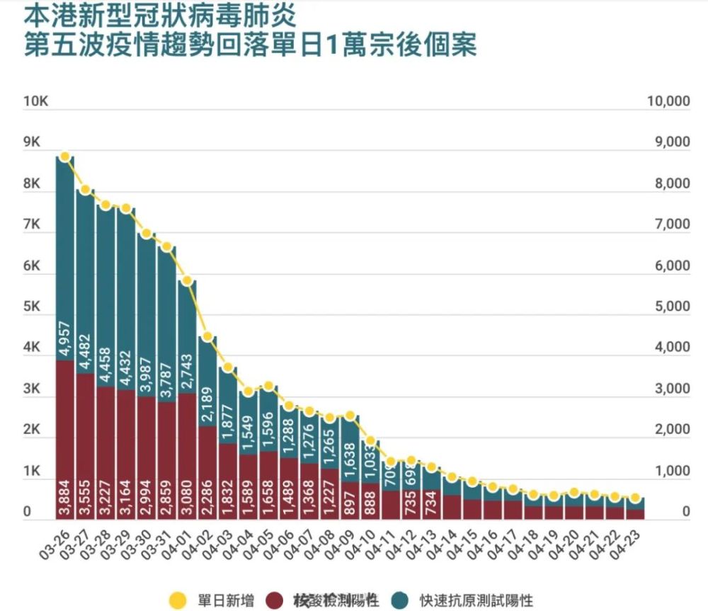 粤港疫情最新动态，应对策略与消息更新