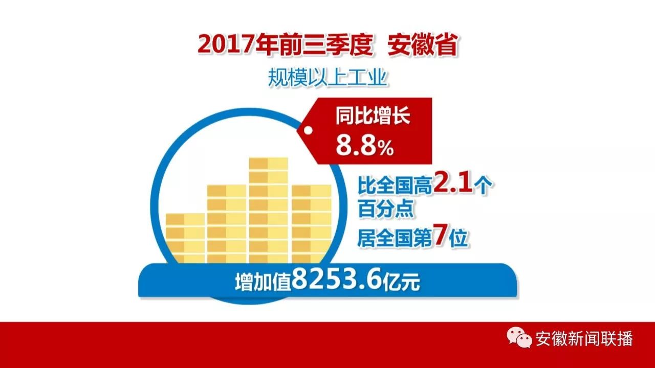 新疆乌鲁木齐精准施策促稳定复苏