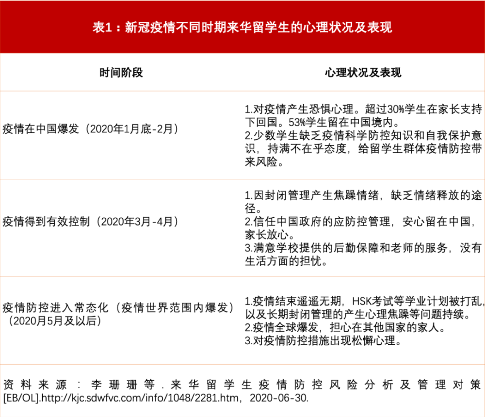 新冠疫情下的太原，挑战与应对策略