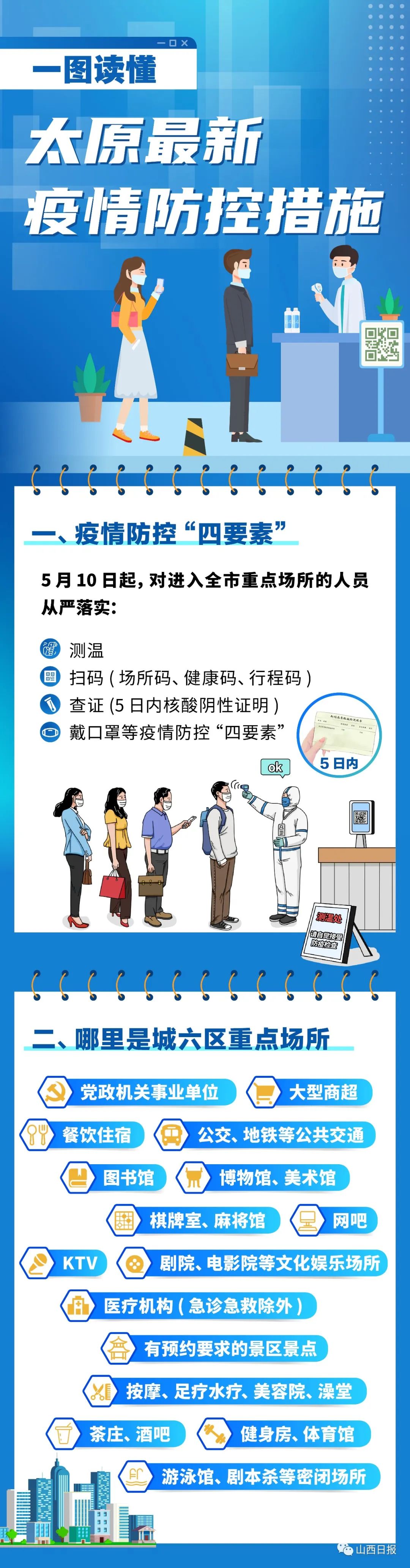 精准防控下的太原疫情挑战与应对策略