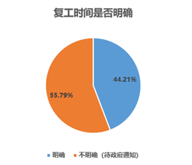 2024重庆疫情，挑战与应对策略