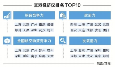 郑州疫情2024最新消息，双轨并行，全面防控与经济复苏同步推进