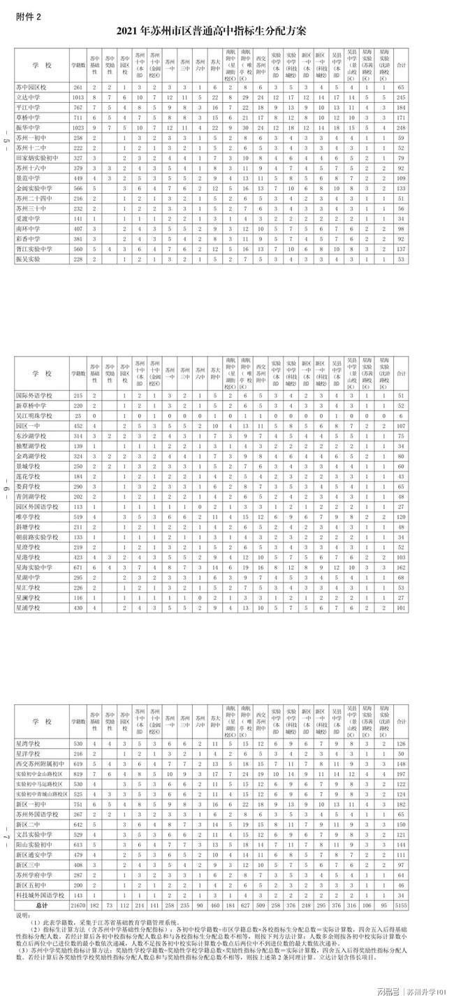 上海疫情最新情况，全面审视与深入分析