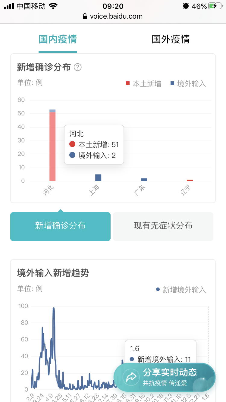 上海公布传染病防控新举措，郑州疫情动态牵动人心