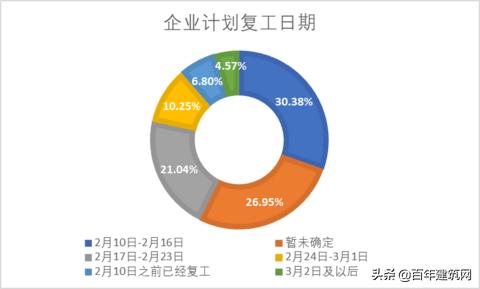 安徽科学防控精准施策保障人民安全健康