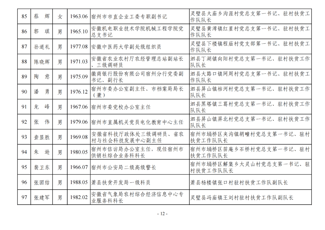 安徽疫情最新通知与杭州消息综述