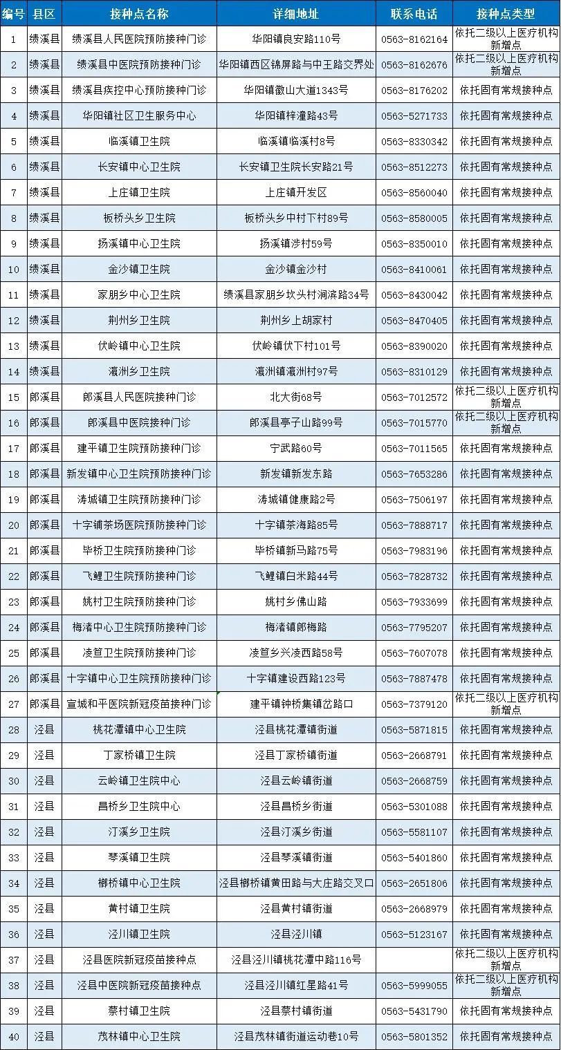 安徽杭州携手共筑健康防线