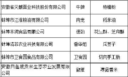 合肥市疫情防控成效显著，社会经济稳步复苏