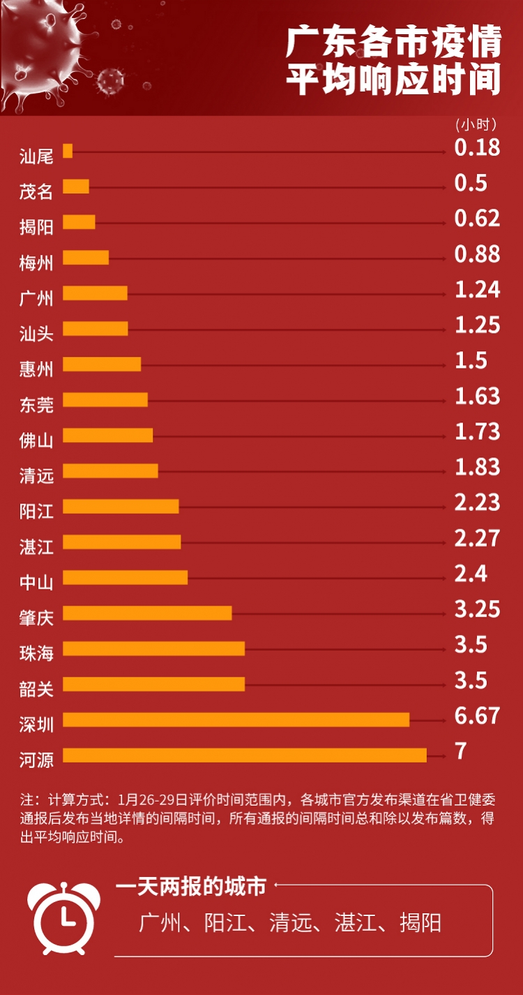 南京疫情是否影响安徽？跨区域防疫的挑战与应对策略