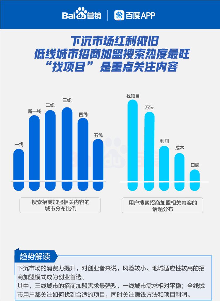 武汉疫后复苏之路，最新数据与观察